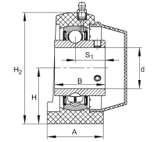 直立式軸承座單元 RSHEY35-TV-VA, 塑料軸承座，內(nèi)圈帶平頭螺釘?shù)耐馇蛎媲蜉S承，耐腐蝕設(shè)計，R 型密封