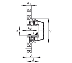 軸承座單元 RCJTY20-TV-VA, 兩孔塑料軸承座，內(nèi)圈帶平頭螺釘?shù)耐馇蛎媲蜉S承，耐腐蝕設(shè)計(jì)，R 型密封
