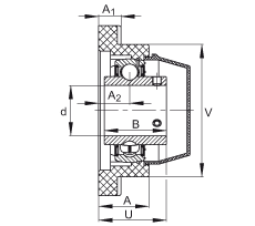 軸承座單元 RCJY35-TV-VA, 四孔塑料軸承座，內(nèi)圈帶平頭螺釘?shù)耐馇蛎媲蜉S承，耐腐蝕設(shè)計，R 型密封