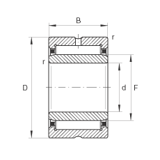 滾針軸承 NA4844, 根據(jù) DIN 617/ISO 1206 標準，尺寸系列 48