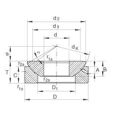 推力關節(jié)軸承 GE45-AX, 根據(jù) DIN ISO 12 240-3 標準，需維護