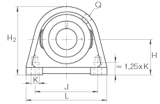 直立式軸承座單元 PSHEY60-N, 鑄鐵軸承座，內(nèi)圈帶平頭螺釘?shù)耐馇蛎媲蜉S承，P 型密封