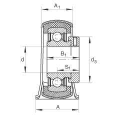 直立式軸承座單元 RPB25, 鋼板軸承座，帶偏心鎖圈和橡膠襯墊的外球面球軸承，P 型密封