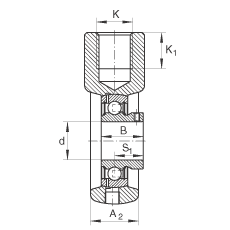 吊裝式軸承座單元 PHEY35, 鑄鐵軸承座，內圈帶平頭螺釘的外球面球軸承，P 型密封