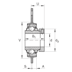 軸承座單元 RRTR30, 帶三個(gè)螺栓孔的法蘭的軸承座單元，沖壓鋼板，偏心鎖圈，R型密封