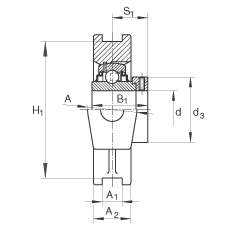 吊裝式軸承座單元 RTUE70, 鑄鐵軸承座，帶偏心鎖圈的外球面球軸承，R 密封