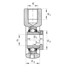 吊裝式軸承座單元 THE35, 鑄鐵軸承座，帶偏心鎖圈的外球面球軸承，T 型密封