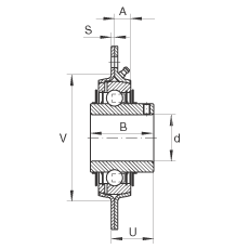 軸承座單元 RRY20-VA, 帶三個(gè)/四個(gè)螺栓孔的法蘭的軸承座單元，沖壓鋼板，內(nèi)圈帶平頭螺釘，R型密封， 耐腐蝕保護(hù)，無(wú)再潤(rùn)滑結(jié)構(gòu)
