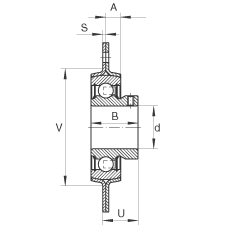 軸承座單元 RAY20, 帶三個(gè)/四個(gè)螺栓孔的法蘭的軸承座單元，鋼板， 內(nèi)圈帶平頭螺釘， P型密封