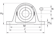 直立式軸承座單元 PAK40, 鑄鐵軸承座，外球面球軸承，根據(jù) ABMA 15 - 1991, ABMA 14 - 1991, ISO3228 帶有偏心緊定環(huán)